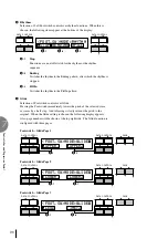 Preview for 98 page of Yamaha Electone EL-100 Owner'S Manual