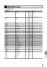 Preview for 111 page of Yamaha Electone EL-100 Owner'S Manual