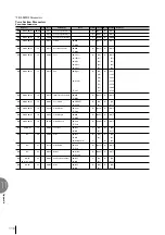 Preview for 116 page of Yamaha Electone EL-100 Owner'S Manual