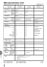 Preview for 120 page of Yamaha Electone EL-100 Owner'S Manual