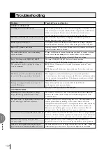 Preview for 122 page of Yamaha Electone EL-100 Owner'S Manual