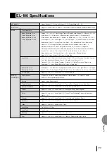 Preview for 129 page of Yamaha Electone EL-100 Owner'S Manual