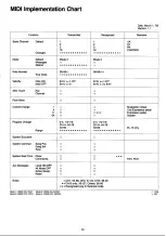 Предварительный просмотр 33 страницы Yamaha Electone EL-15 Owner'S Manual