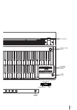 Предварительный просмотр 7 страницы Yamaha Electone EL-200 Owner'S Manual