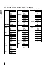 Предварительный просмотр 16 страницы Yamaha Electone EL-200 Owner'S Manual