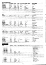 Preview for 16 page of Yamaha Electone EL-25 Owner'S Manual