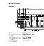 Предварительный просмотр 4 страницы Yamaha Electone EL-27 Owner'S Manual