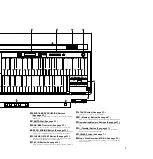 Предварительный просмотр 5 страницы Yamaha Electone EL-27 Owner'S Manual