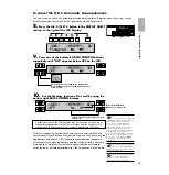 Предварительный просмотр 15 страницы Yamaha Electone EL-27 Owner'S Manual