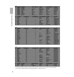 Предварительный просмотр 18 страницы Yamaha Electone EL-27 Owner'S Manual