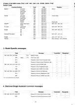 Предварительный просмотр 86 страницы Yamaha Electone EL-28 Owner'S Manual