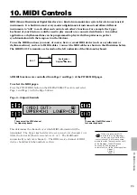 Предварительный просмотр 95 страницы Yamaha Electone EL-37 Owner'S Manual