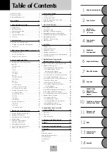 Предварительный просмотр 5 страницы Yamaha Electone EL-500 Owner'S Manual