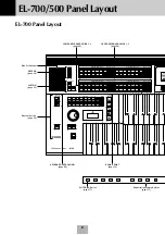 Предварительный просмотр 6 страницы Yamaha Electone EL-500 Owner'S Manual