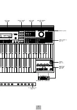 Предварительный просмотр 7 страницы Yamaha Electone EL-500 Owner'S Manual