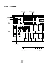 Предварительный просмотр 8 страницы Yamaha Electone EL-500 Owner'S Manual