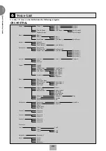 Предварительный просмотр 24 страницы Yamaha Electone EL-500 Owner'S Manual