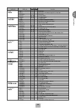 Предварительный просмотр 35 страницы Yamaha Electone EL-500 Owner'S Manual