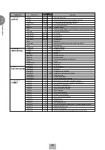 Предварительный просмотр 36 страницы Yamaha Electone EL-500 Owner'S Manual