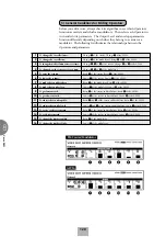 Предварительный просмотр 120 страницы Yamaha Electone EL-500 Owner'S Manual