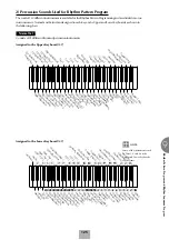 Предварительный просмотр 125 страницы Yamaha Electone EL-500 Owner'S Manual