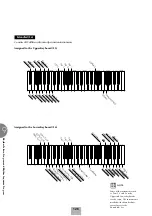 Предварительный просмотр 126 страницы Yamaha Electone EL-500 Owner'S Manual