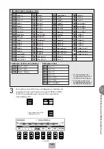 Предварительный просмотр 143 страницы Yamaha Electone EL-500 Owner'S Manual