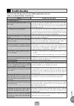 Предварительный просмотр 177 страницы Yamaha Electone EL-500 Owner'S Manual