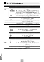 Предварительный просмотр 180 страницы Yamaha Electone EL-500 Owner'S Manual