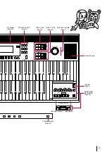 Preview for 7 page of Yamaha Electone EL-57 Owner'S Manual