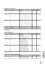 Preview for 133 page of Yamaha Electone EL-57 Owner'S Manual