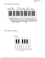 Preview for 25 page of Yamaha Electone EL-7 Owner'S Manual