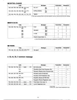 Preview for 35 page of Yamaha Electone EL-7 Owner'S Manual