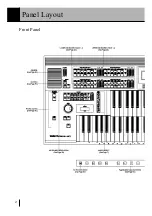 Предварительный просмотр 6 страницы Yamaha Electone EL-87 Owner'S Manual