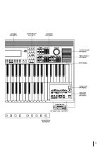 Предварительный просмотр 7 страницы Yamaha Electone EL-87 Owner'S Manual