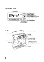 Предварительный просмотр 8 страницы Yamaha Electone EL-87 Owner'S Manual