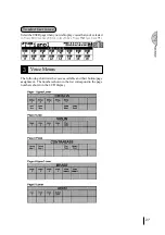 Предварительный просмотр 31 страницы Yamaha Electone EL-87 Owner'S Manual