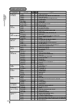 Предварительный просмотр 34 страницы Yamaha Electone EL-87 Owner'S Manual