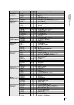 Предварительный просмотр 35 страницы Yamaha Electone EL-87 Owner'S Manual