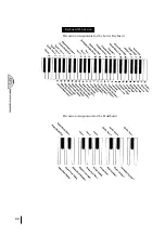 Предварительный просмотр 64 страницы Yamaha Electone EL-87 Owner'S Manual