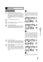 Предварительный просмотр 75 страницы Yamaha Electone EL-87 Owner'S Manual