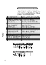 Предварительный просмотр 104 страницы Yamaha Electone EL-87 Owner'S Manual