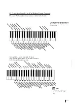 Предварительный просмотр 115 страницы Yamaha Electone EL-87 Owner'S Manual