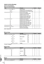 Предварительный просмотр 146 страницы Yamaha Electone EL-87 Owner'S Manual