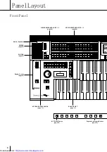 Preview for 6 page of Yamaha Electone EL-900 Owner'S Manual