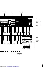 Preview for 7 page of Yamaha Electone EL-900 Owner'S Manual