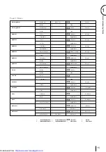 Preview for 15 page of Yamaha Electone EL-900 Owner'S Manual