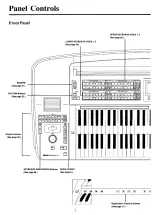 Предварительный просмотр 6 страницы Yamaha Electone ELX-1 Owner'S Manual