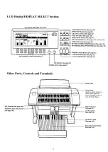 Предварительный просмотр 8 страницы Yamaha Electone ELX-1 Owner'S Manual