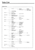 Предварительный просмотр 10 страницы Yamaha Electone ELX-1 Owner'S Manual